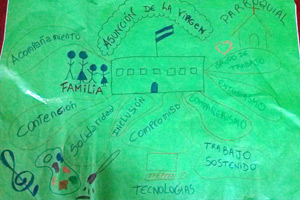 Jornada de pastoral para el personal Jornada de pastoral para el personal