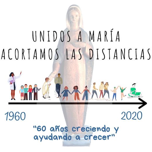 Fiestas Patronales 2020 Fiestas Patronales 2020