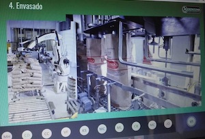 Visita virtual 4° Economía Visita virtual 4° Economía