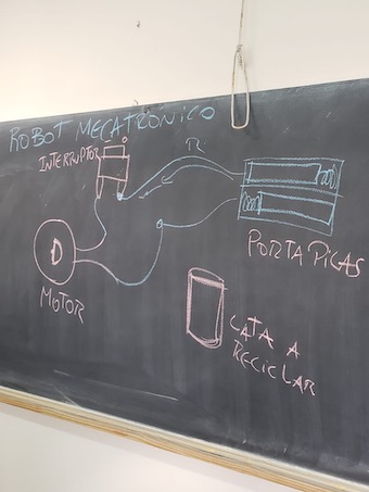 Cuidemos el planeta 2021