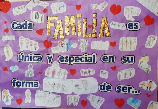 Da de la Familia